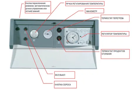 Газовый котел Ariston Unobloc G 38 RI